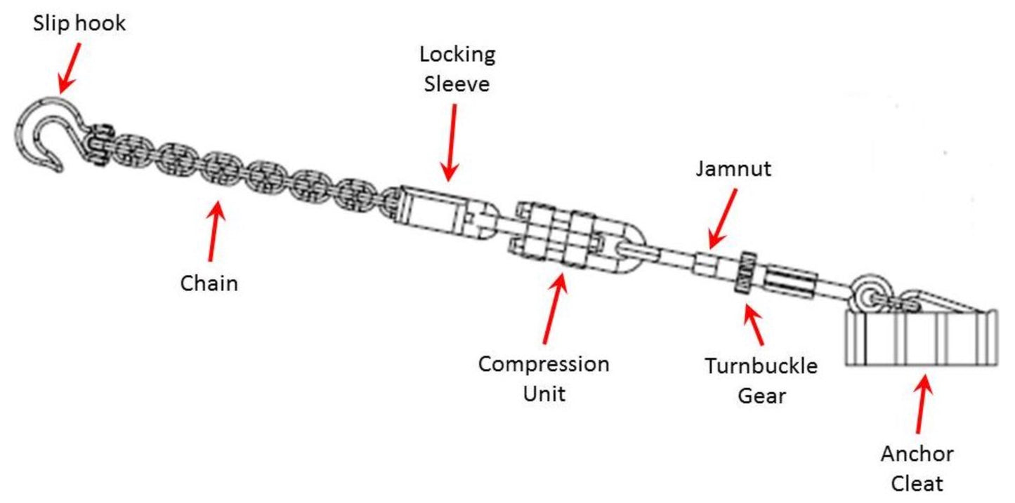 SPRING MILLS DEPOT - TIE DOWN CHAINS (PACK OF 20 CHAINS) FOR SMD DODX FLAT CARS
